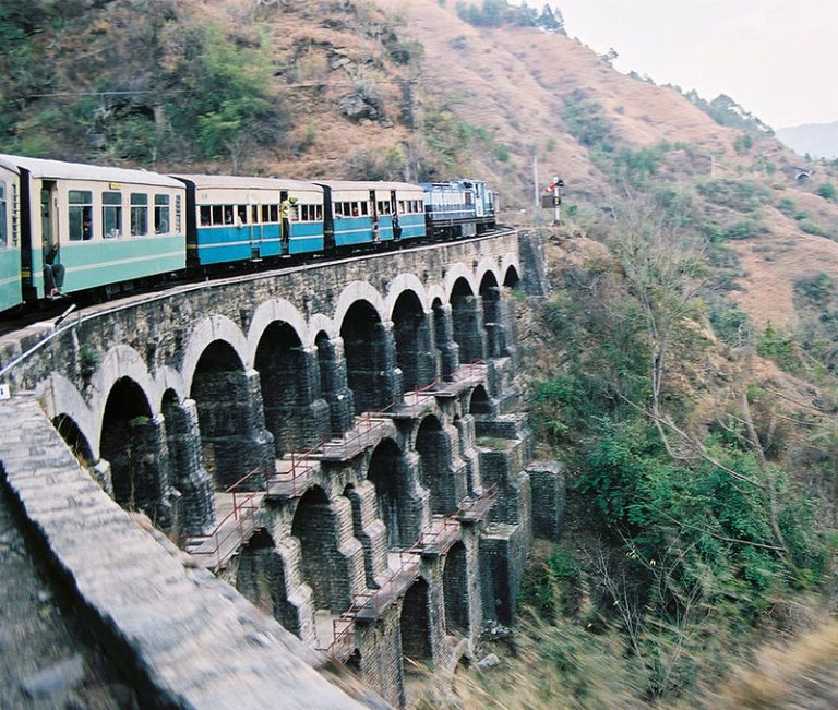 10 Reasons Why Shimla Should be in Your 2024 Travel List?